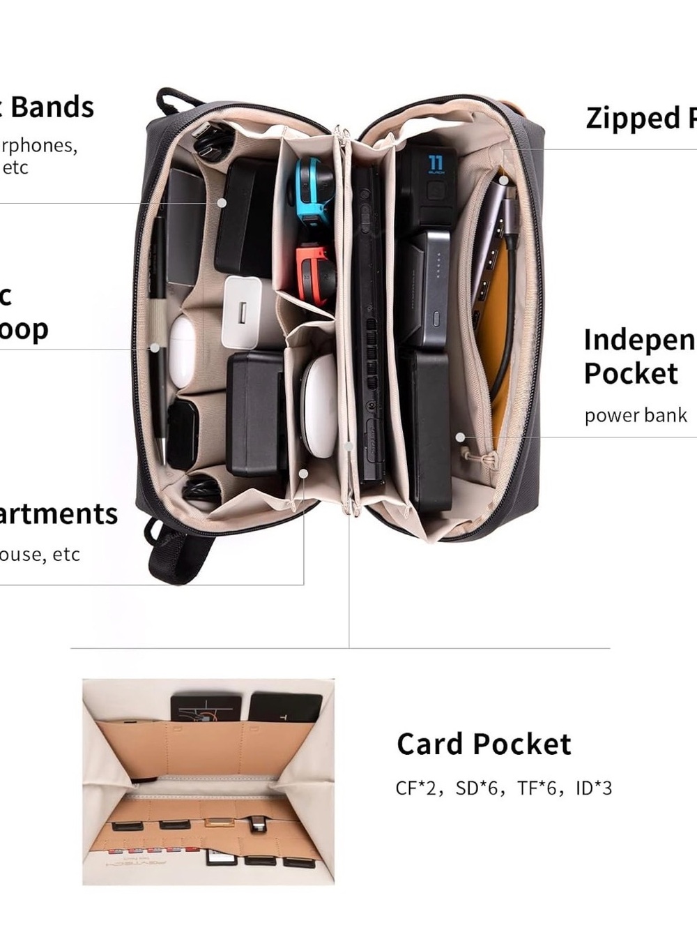 Unisex travel tech organizer waterproof tech bag - Picture 2 of 11
